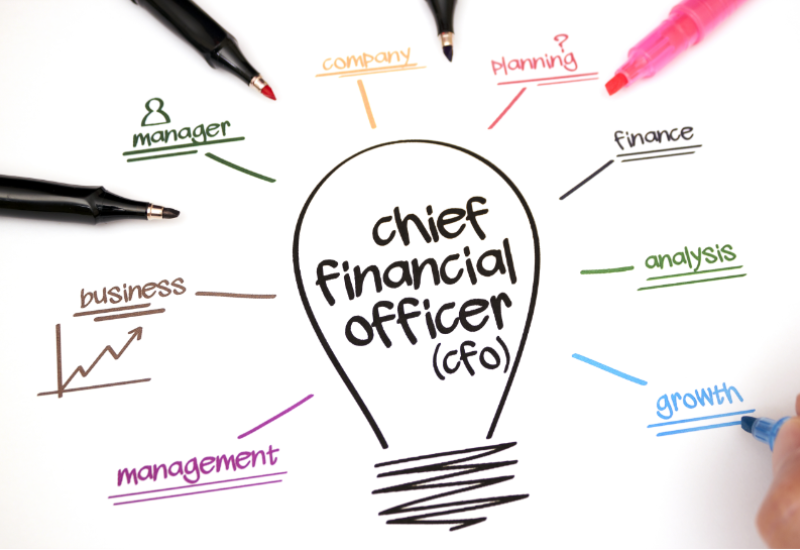 A graphic illustrating a CFO's duties.